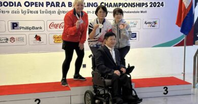 PARA BOWLING CAMBODIA OPEN 2024: ČEŠTÍ REPREZENTANTI OPĚT ZAZÁŘILI